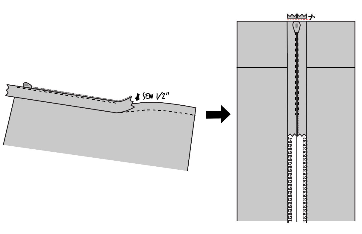 pattern-instruction-25