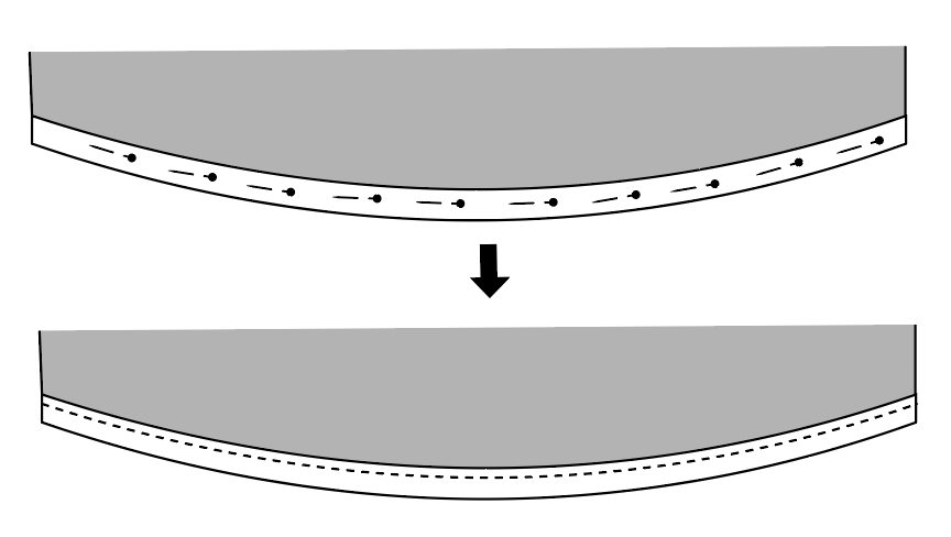 pattern-instruction-hemming